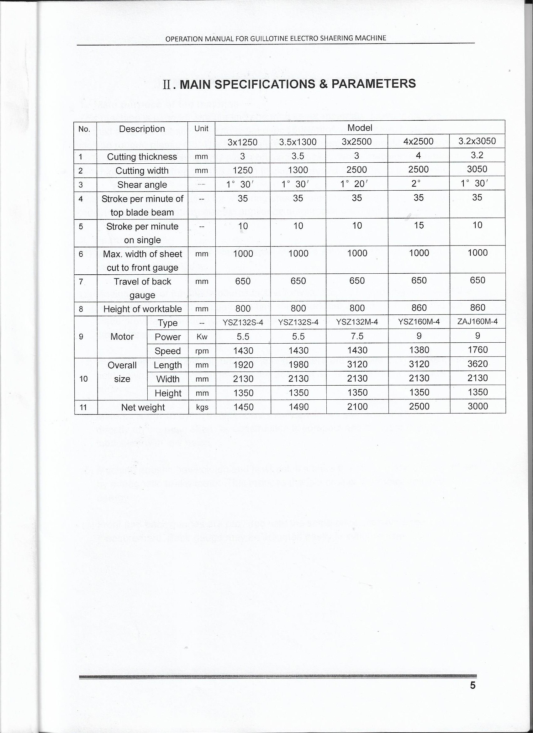 QH11D SPECIFICATIONS 001